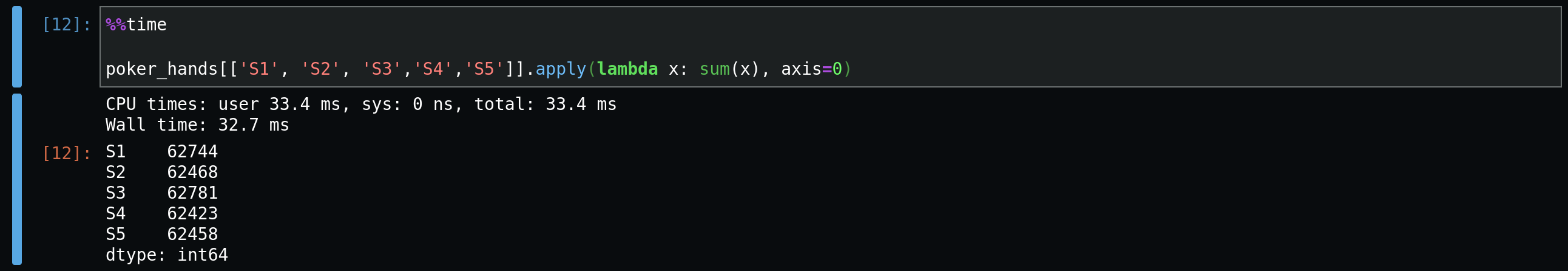 summing over a dataframe using apply